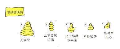 不好的便便
