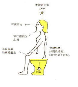 坐马桶的姿势