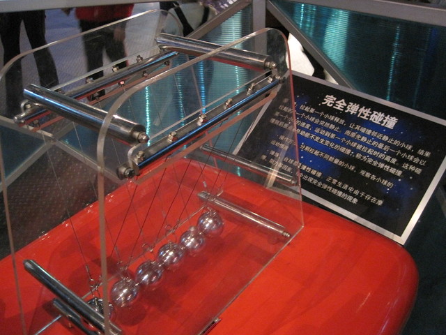 发明 (3)