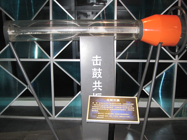 发明 (2)