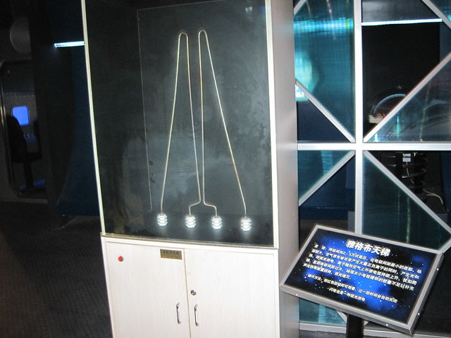 发明 (5)