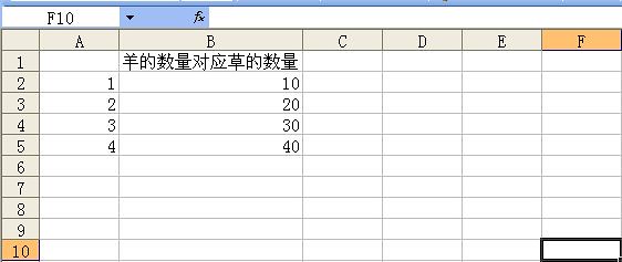 柱状图操作 (1)