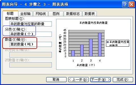 柱状图操作 (4)