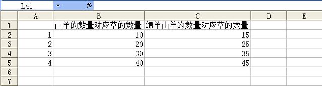 柱状对比图操作 (1)