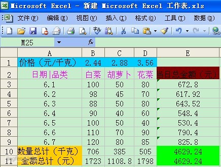 Excel来计算数量、单价和总金额