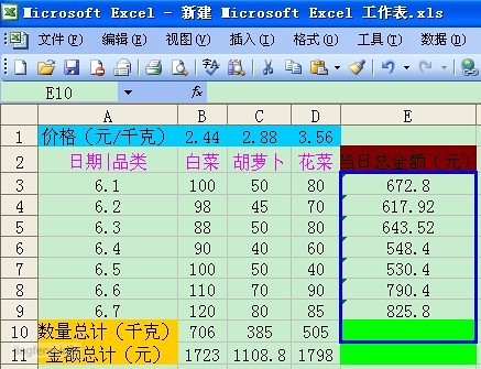 Excel来计算数量、单价和总金额