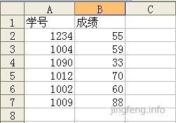 sheet2